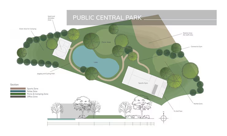 Site Plan